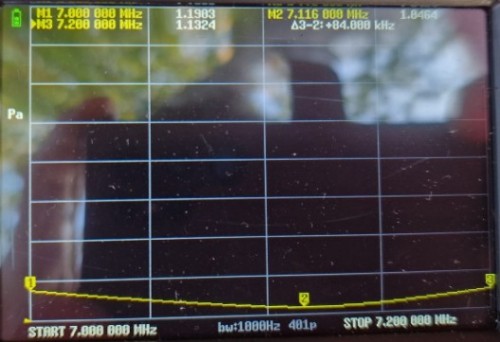 40m band