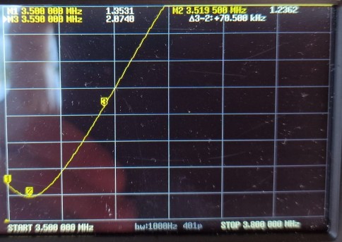 80m band
