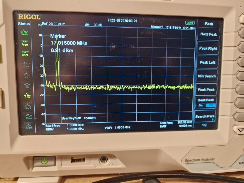 Output spectrum on 17m, 1-200 MHz